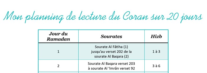 Mon planning de lecture du Coran pendant Ramadan ! - Imane Magazine