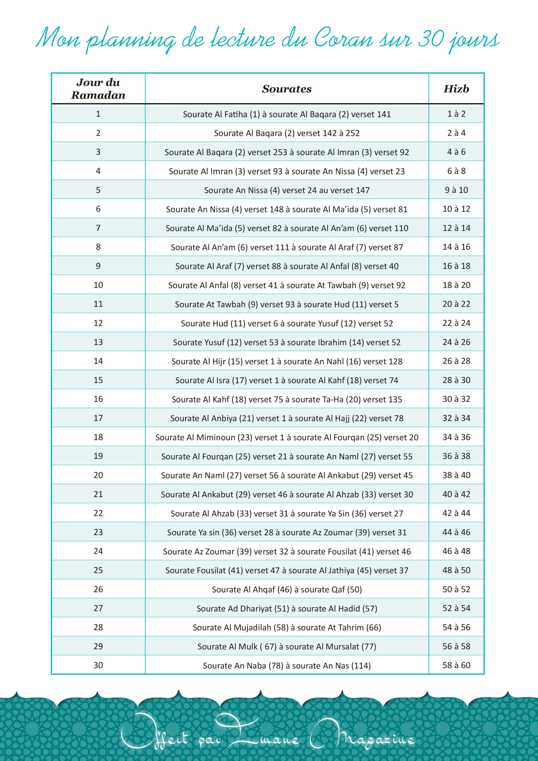 Mon calendrier du Ramadan