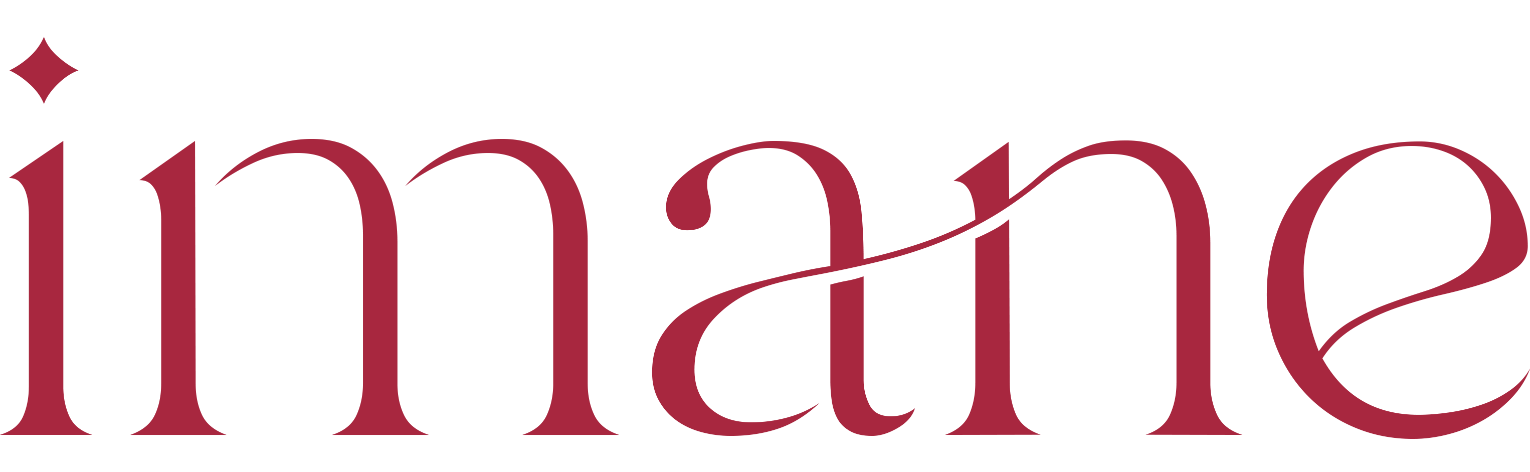 www.imanemagazine.com