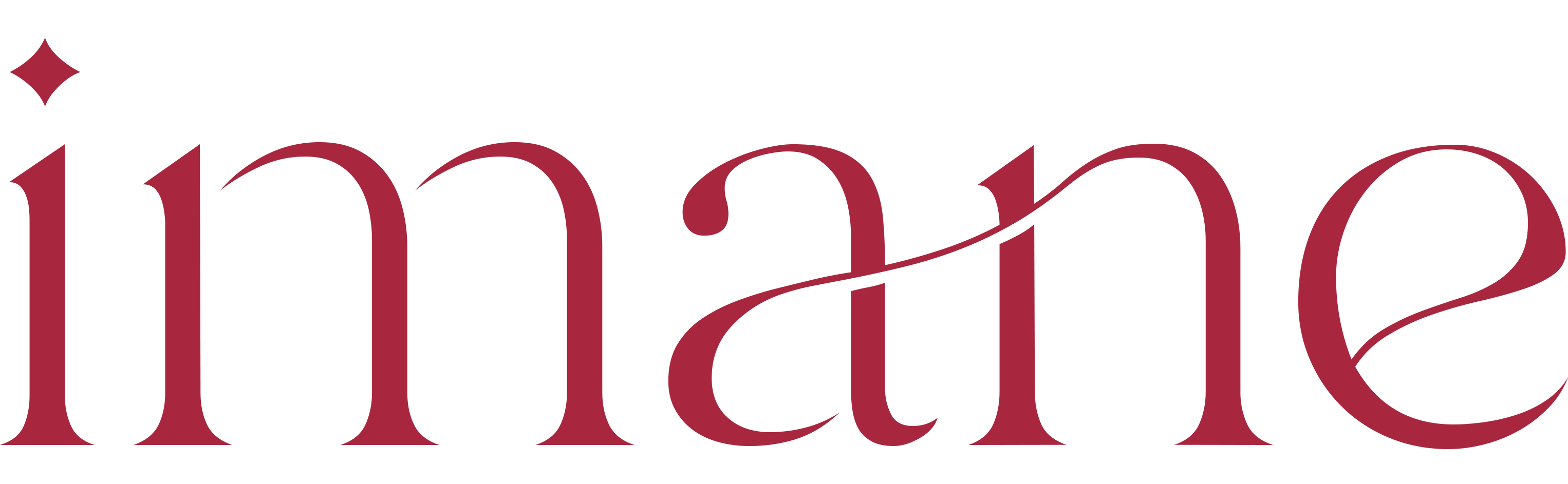 Logo Imane Magazine